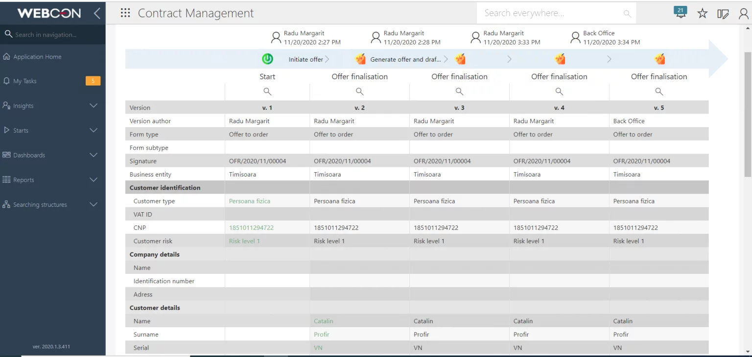 21